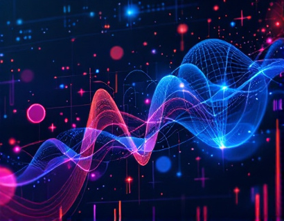 Unlocking Market Insights: Utilizing Proprietary Token Mechanics for Precise Crypto Bubble Tracking